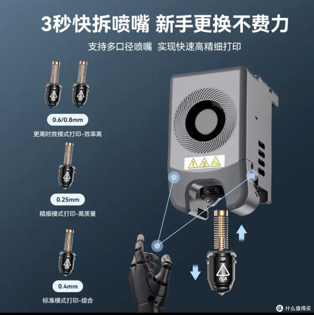 3D打印入门:PLA与ABS的选择