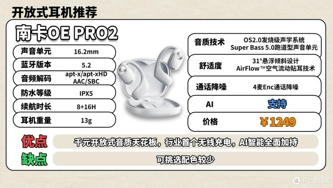 蓝牙耳机买什么品牌比较好?2026年十大高性价比无线耳机推荐品牌