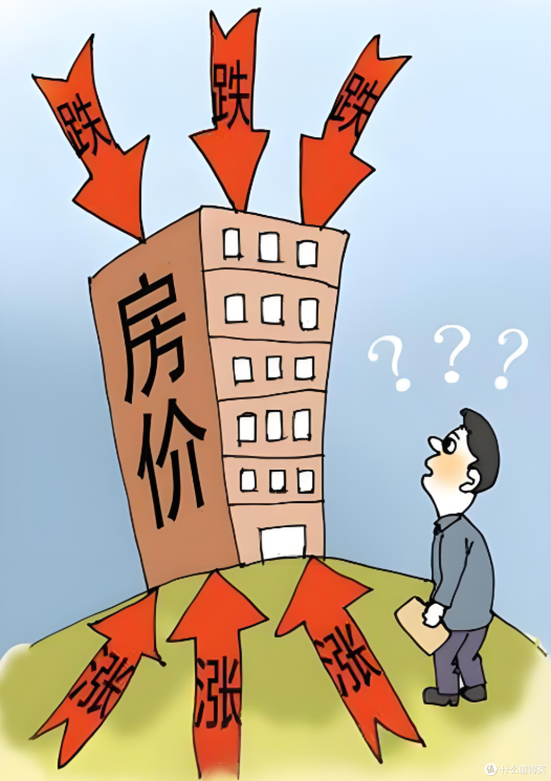 “负债潮”要来了?再过5年,有房一族和无房一族谁更舒坦?