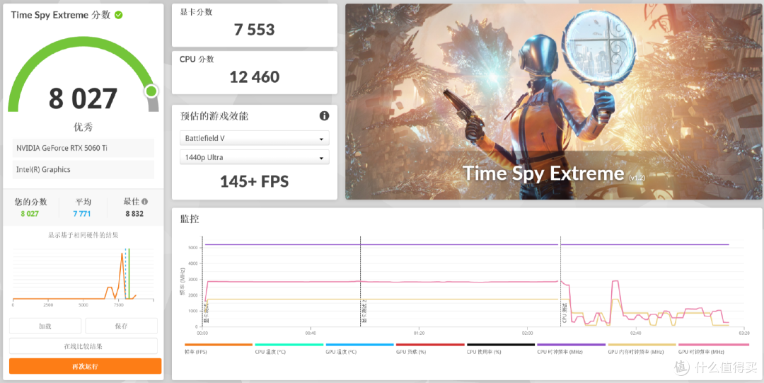 不到700元就能入手1000W白金电源?微星PRO A1000PL PCIE5评测
