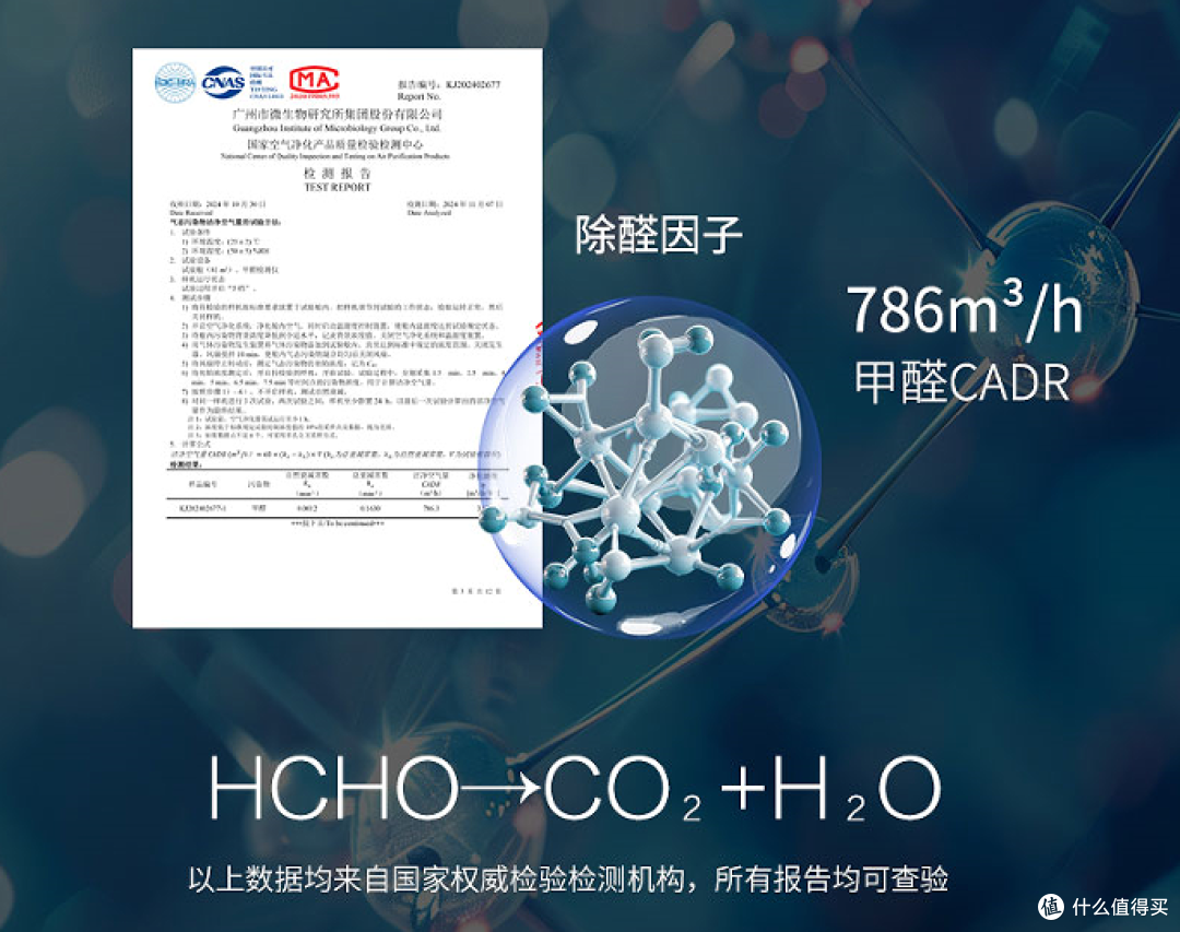 北京雾霾预警?UNEO云诺二手烟净化器“净烟·塔”:室内更可怕