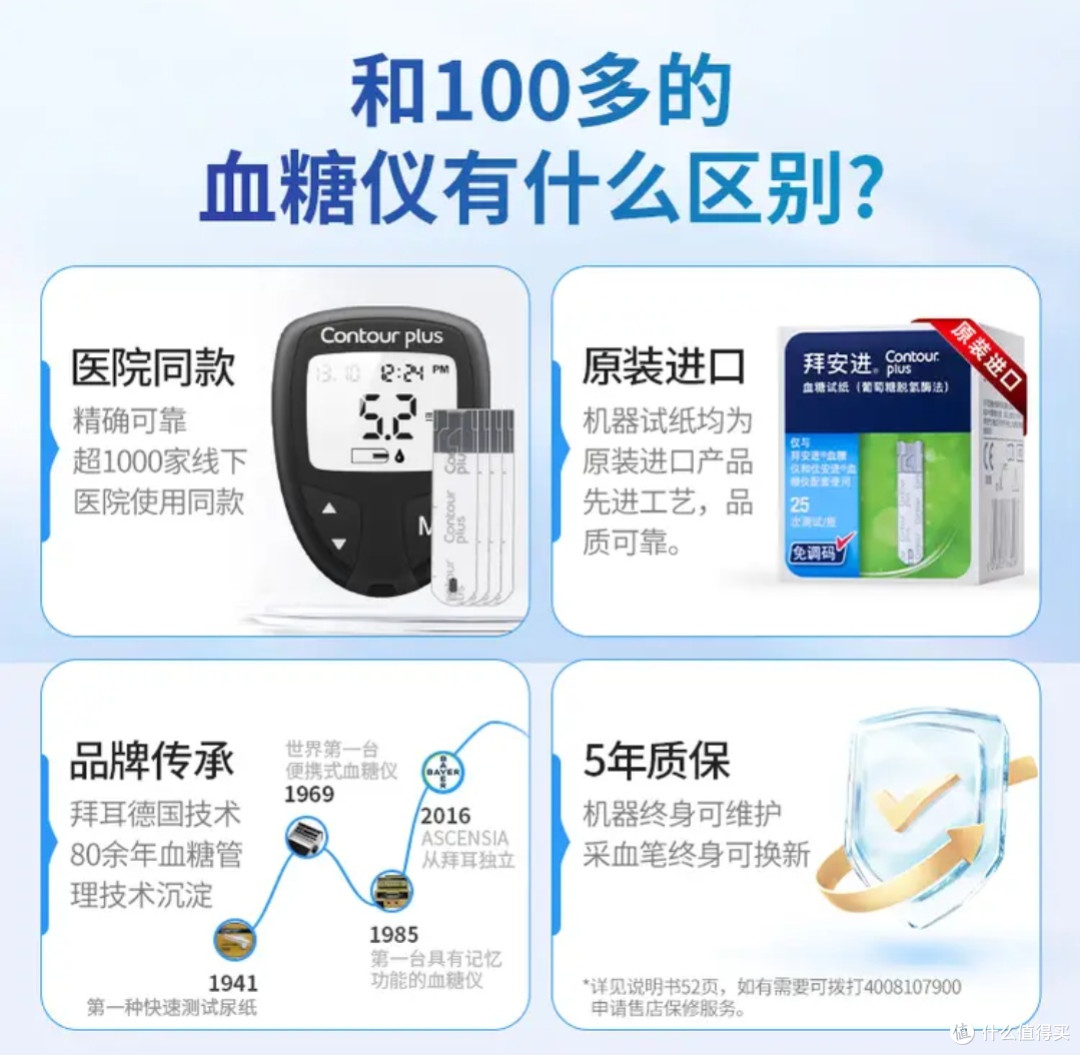 双旦健康礼首选：拜耳拜安进血糖仪，把安心精准送家人