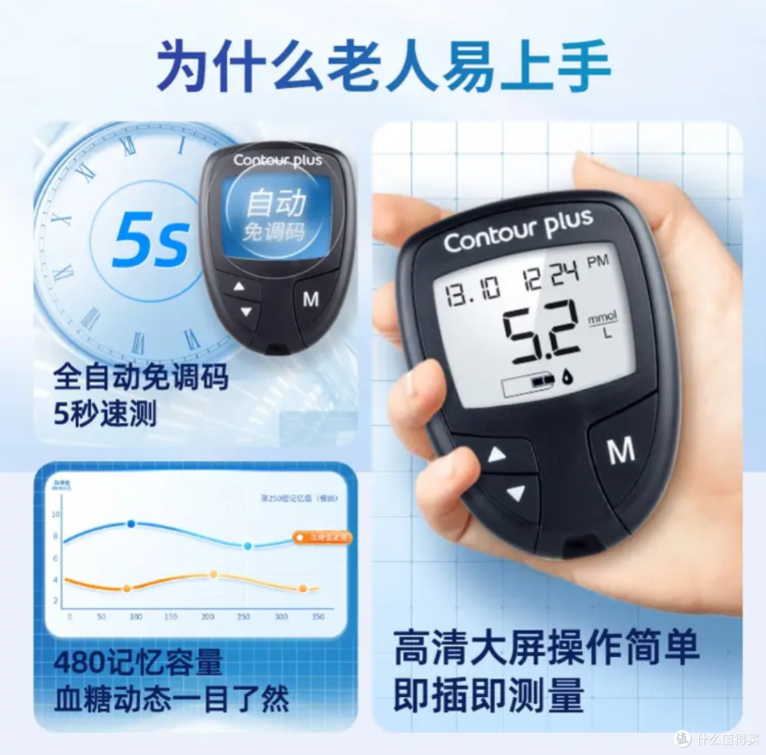 双旦健康礼首选：拜耳拜安进血糖仪，把安心精准送家人