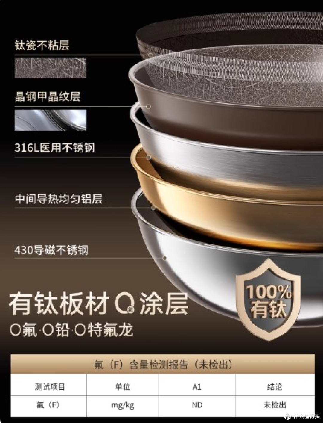 爱仕达钛瓷蜂窝不粘锅家用炒菜锅316L不锈钢无涂层电磁炉燃气通用