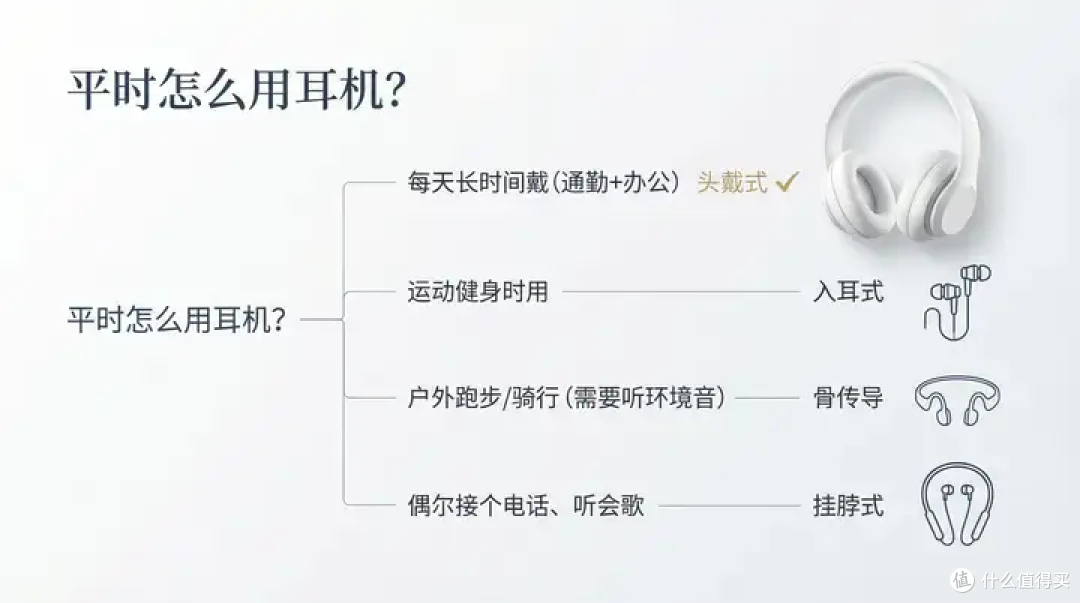 漫友H20 Pro头戴式耳机深度体验:降噪、音质、AI功能全测评