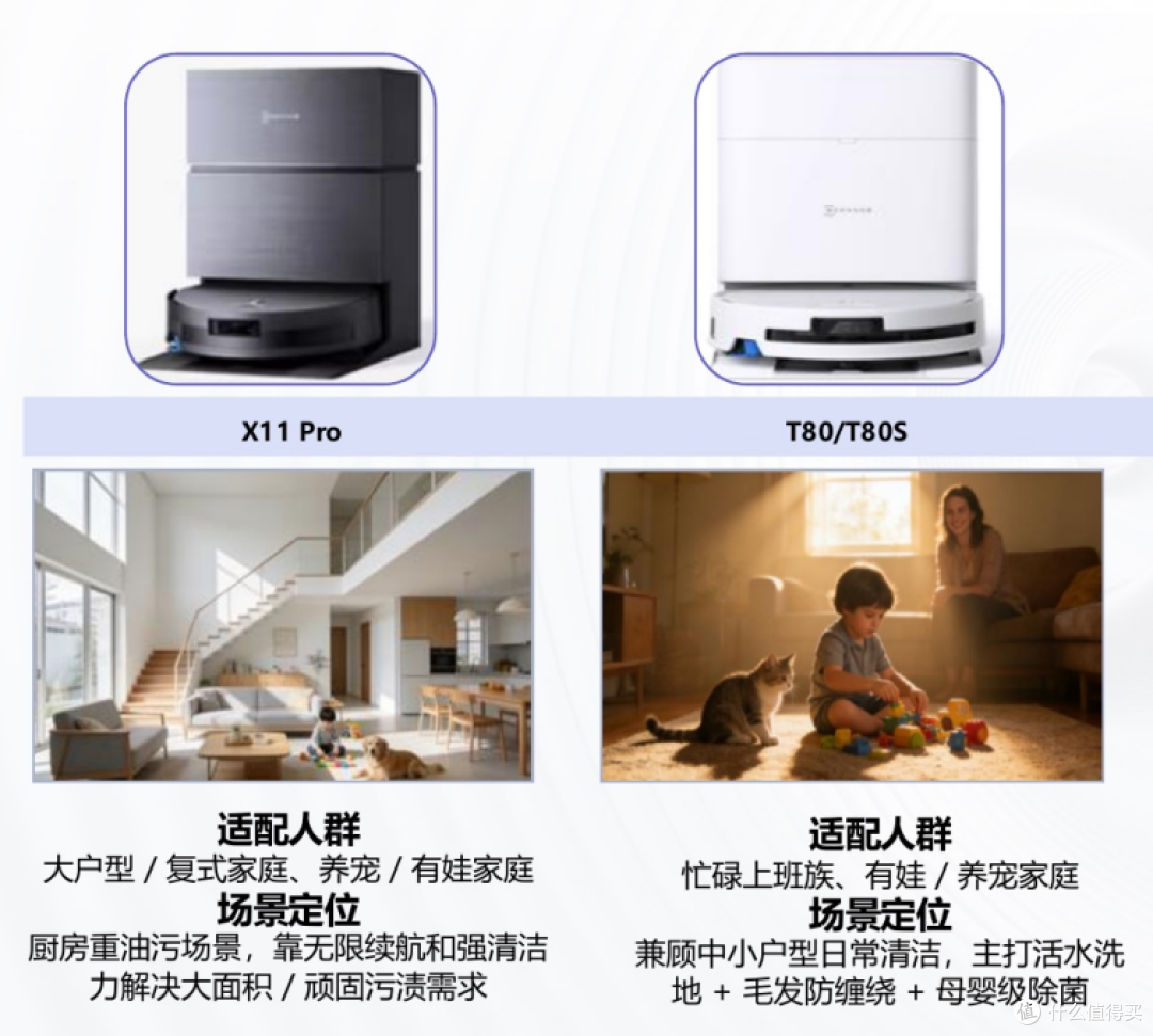 2025年扫地机器人年末选购指南：含抖音平台爆款产品推荐