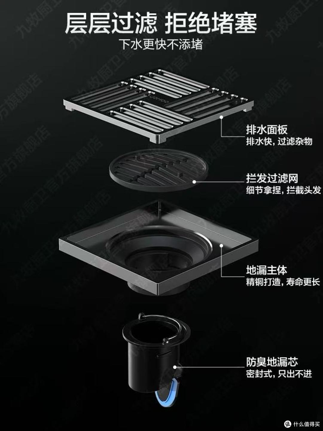 卫生间告别返臭+积水!九牧全铜地漏太香了✨装修党必看