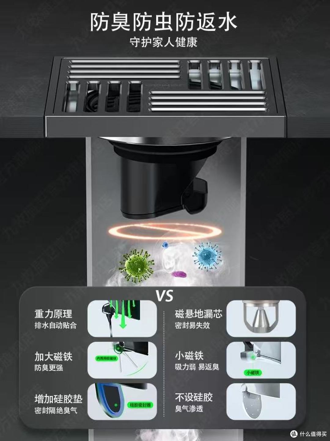 卫生间告别返臭+积水!九牧全铜地漏太香了✨装修党必看