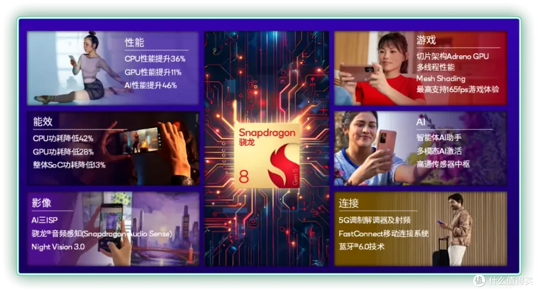 一加Ace 6T 绫华版性能测试|这可能是当下最强的原神定制机