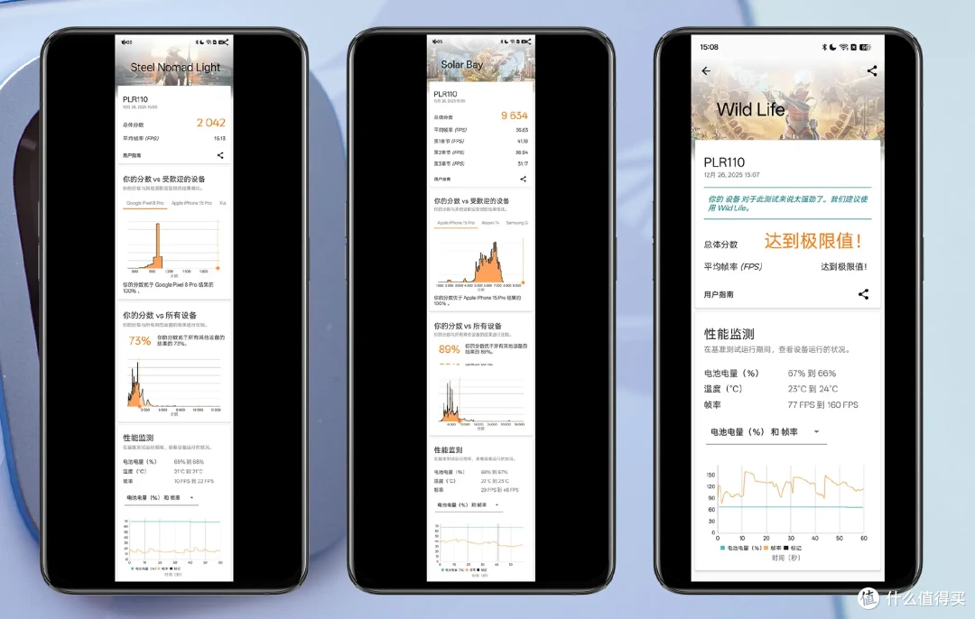 一加Ace 6T 绫华版性能测试|这可能是当下最强的原神定制机