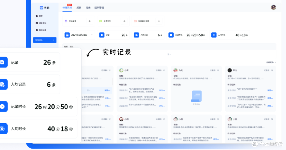 AI加持黑科技颠覆客户会议转行动项,快准稳效果惊人