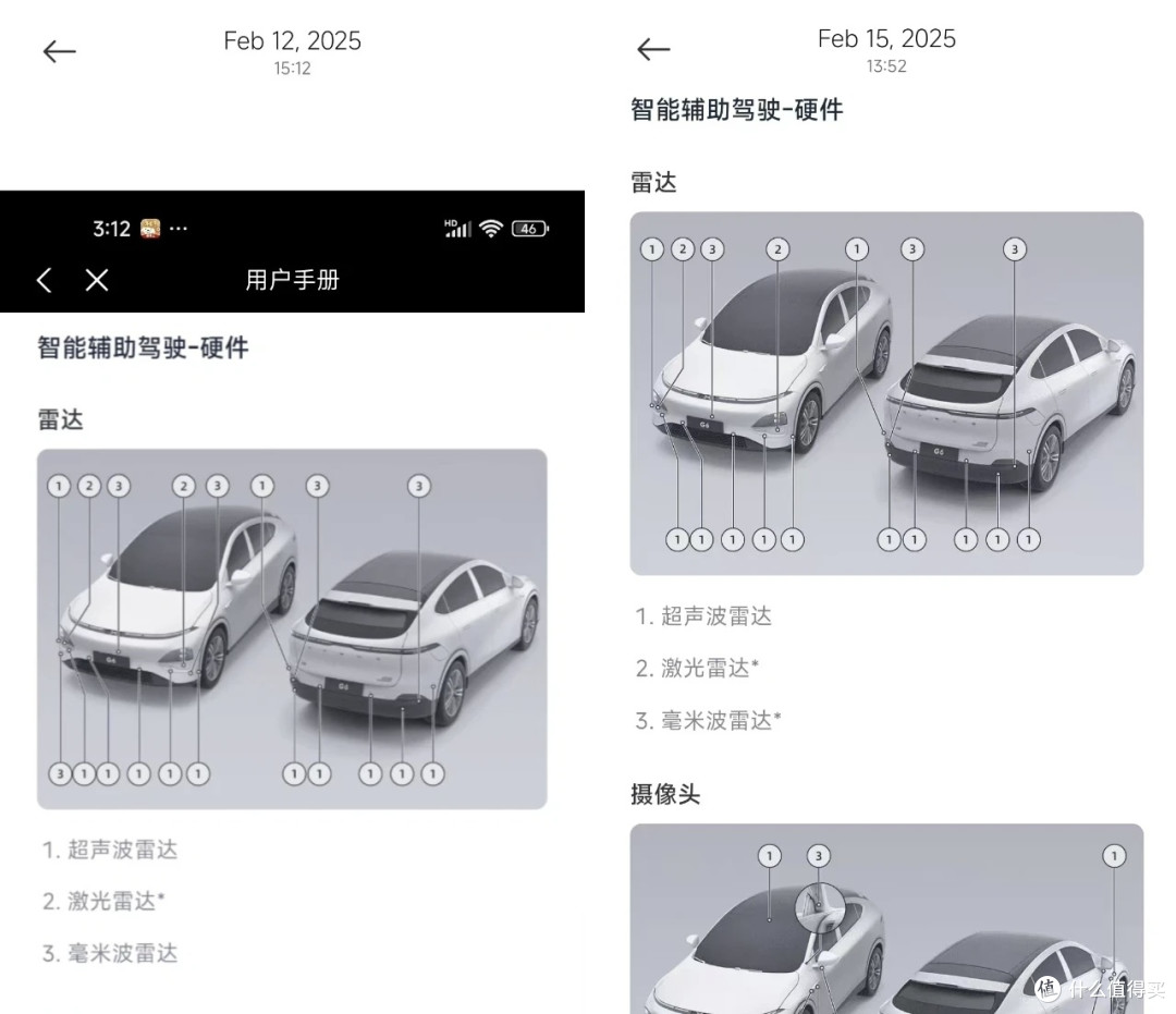5颗变3颗!小鹏偷偷给雷达做减法,车主彻底怒了,是销售欺诈吗?