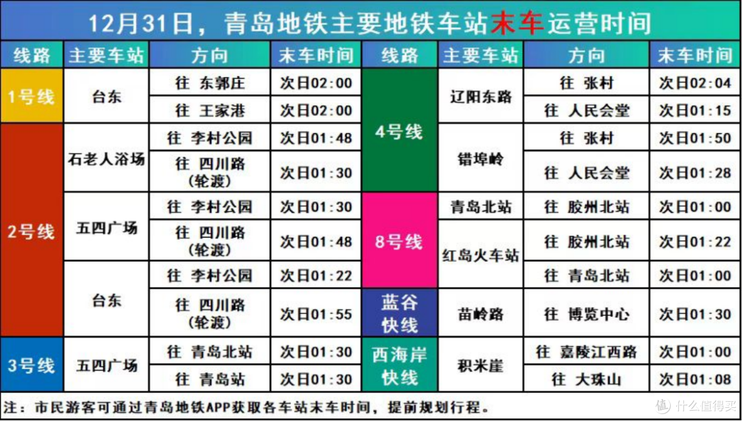 青岛12月31日晚迎新年活动 17时起多路段临时交通管制
