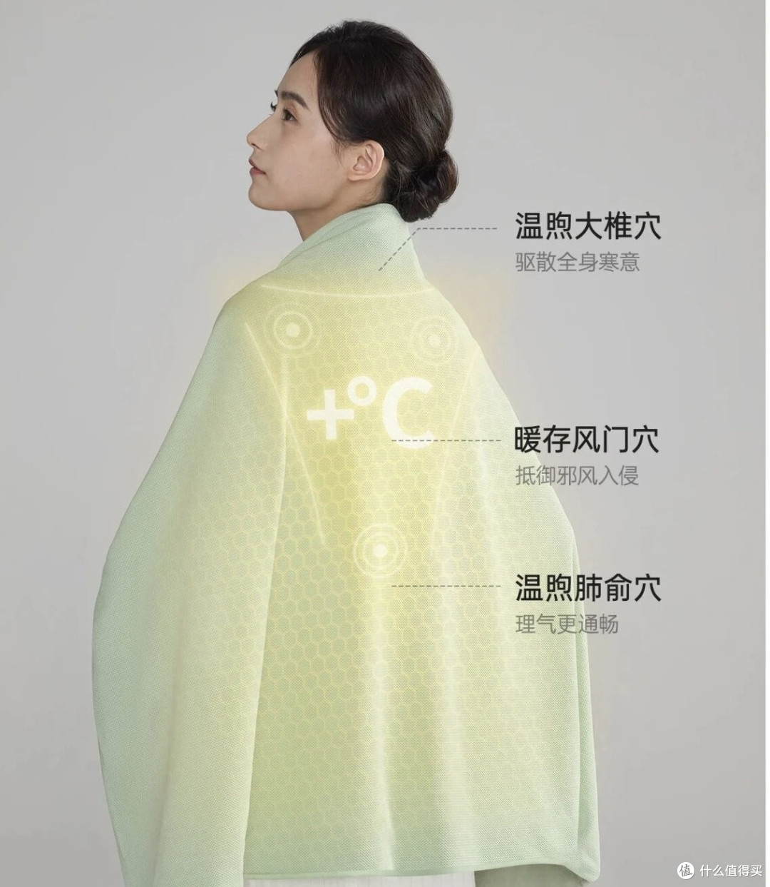 及时雨发热披肩