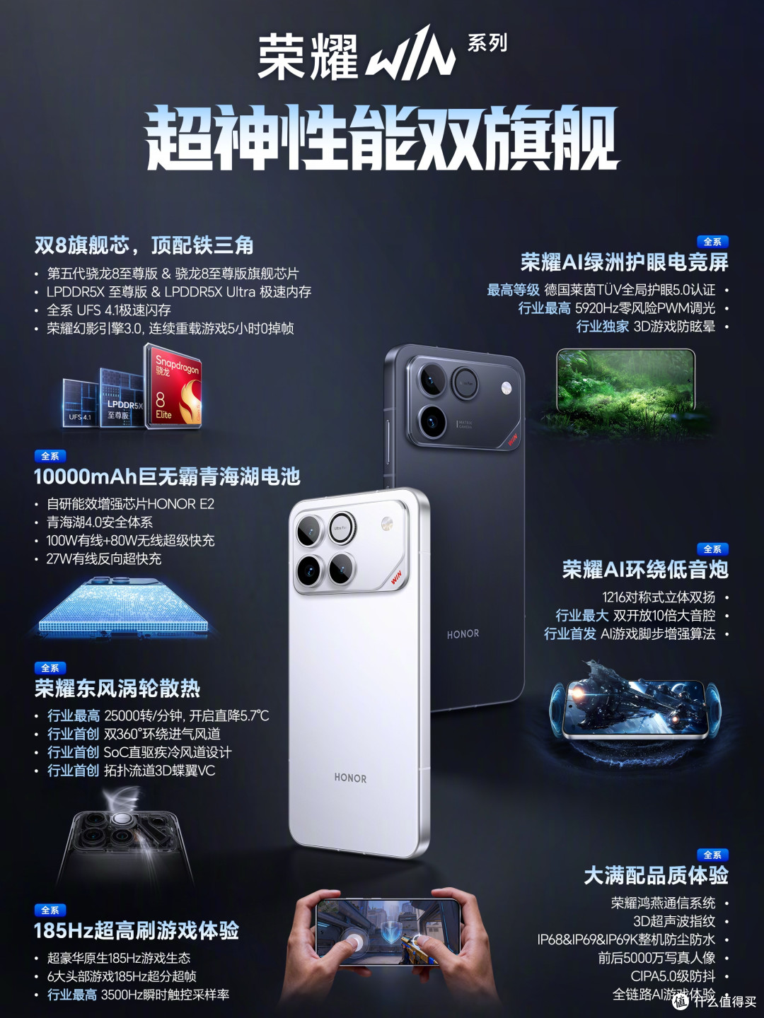 差价1300元,荣耀WIN和荣耀WIN RT怎么选,你得知道这些差异