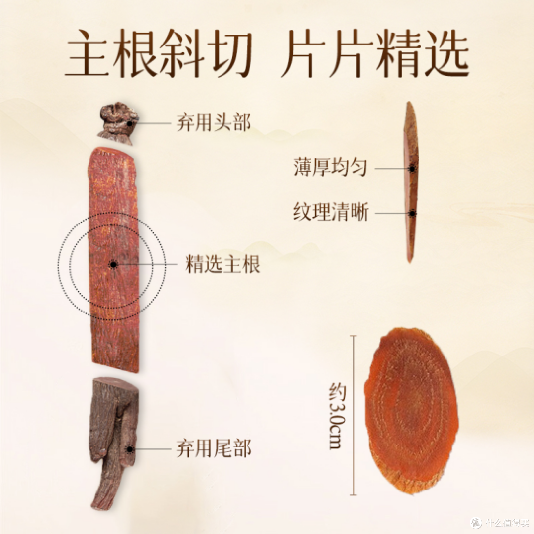 红参哪家品牌更要入手2025年十大红参口碑榜单,补气养血深度评测