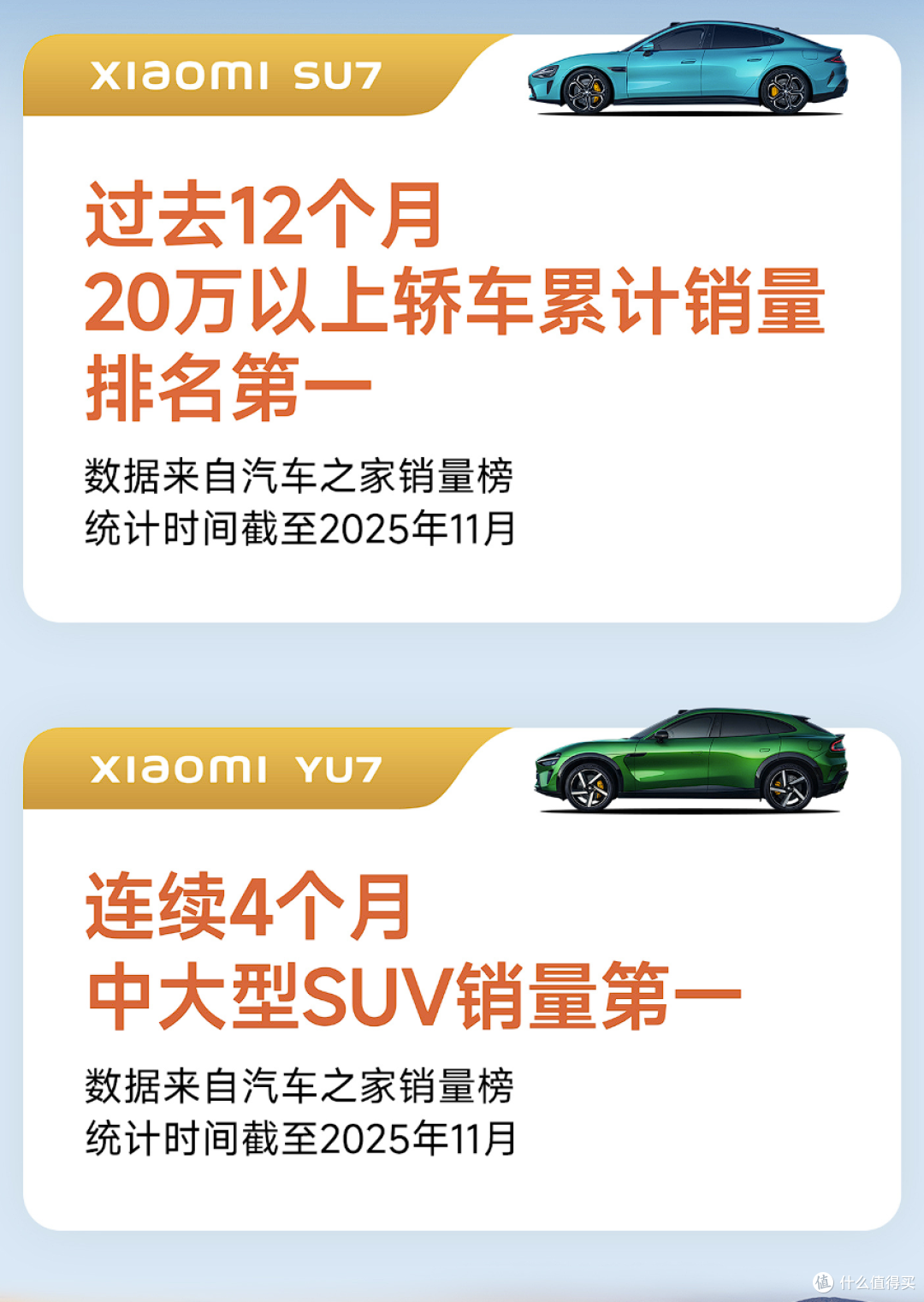 小米官方宣布：小米SU7、小米YU7都是第一！
