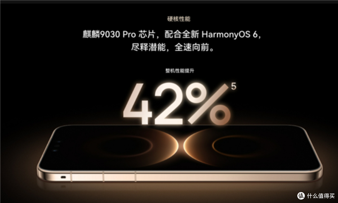 华为麒麟9030 Pro性能提升42%：放在全世界是什么水平
