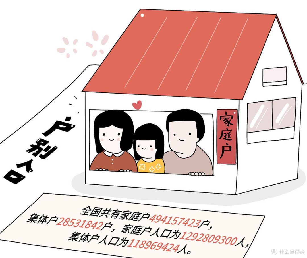 楼市去库存,又有新招了,生孩子送房子,最高奖励75㎡!
