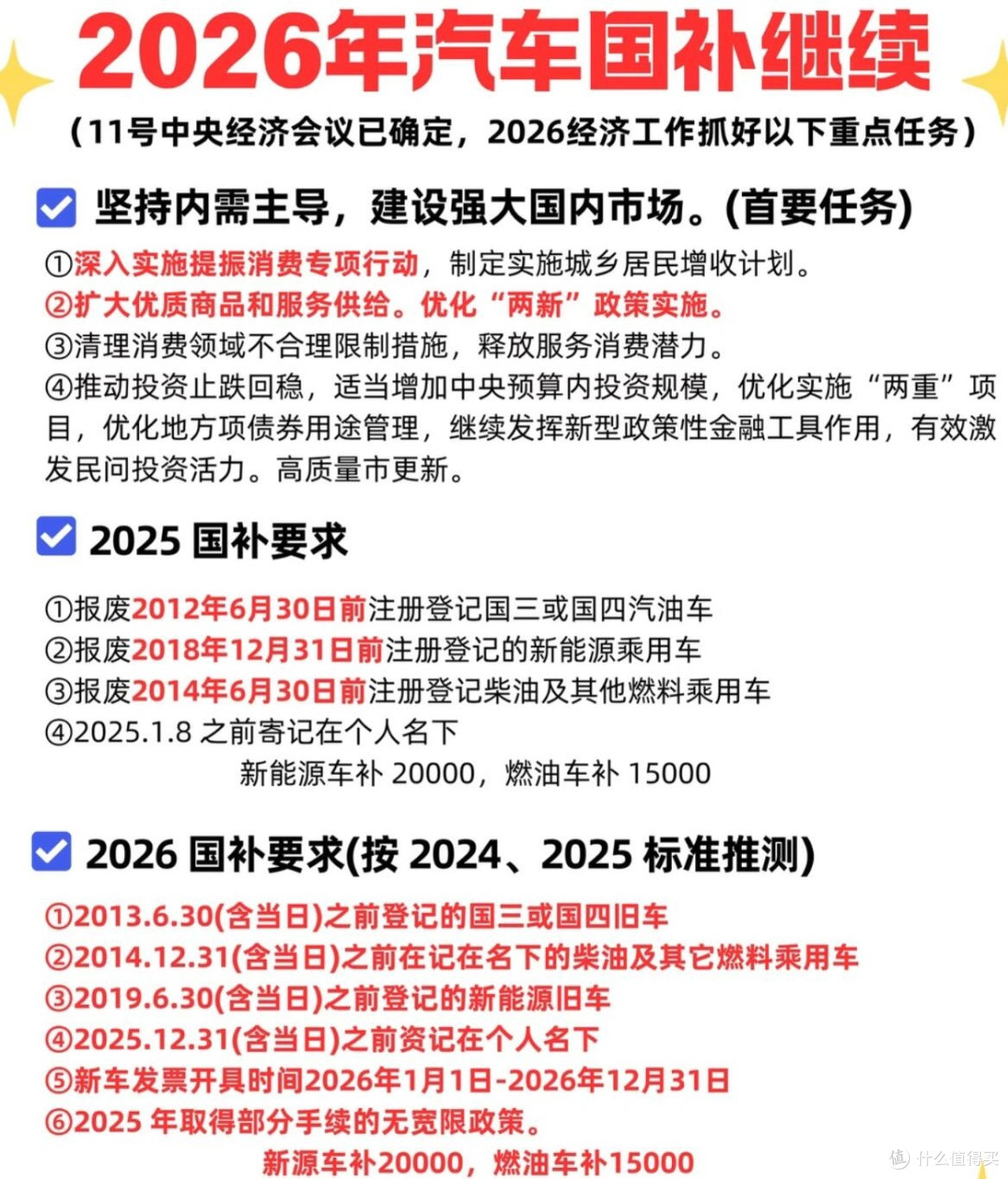 2026汽车补贴新政红利捕捉指南:退坡潮下,这样操作多省2万