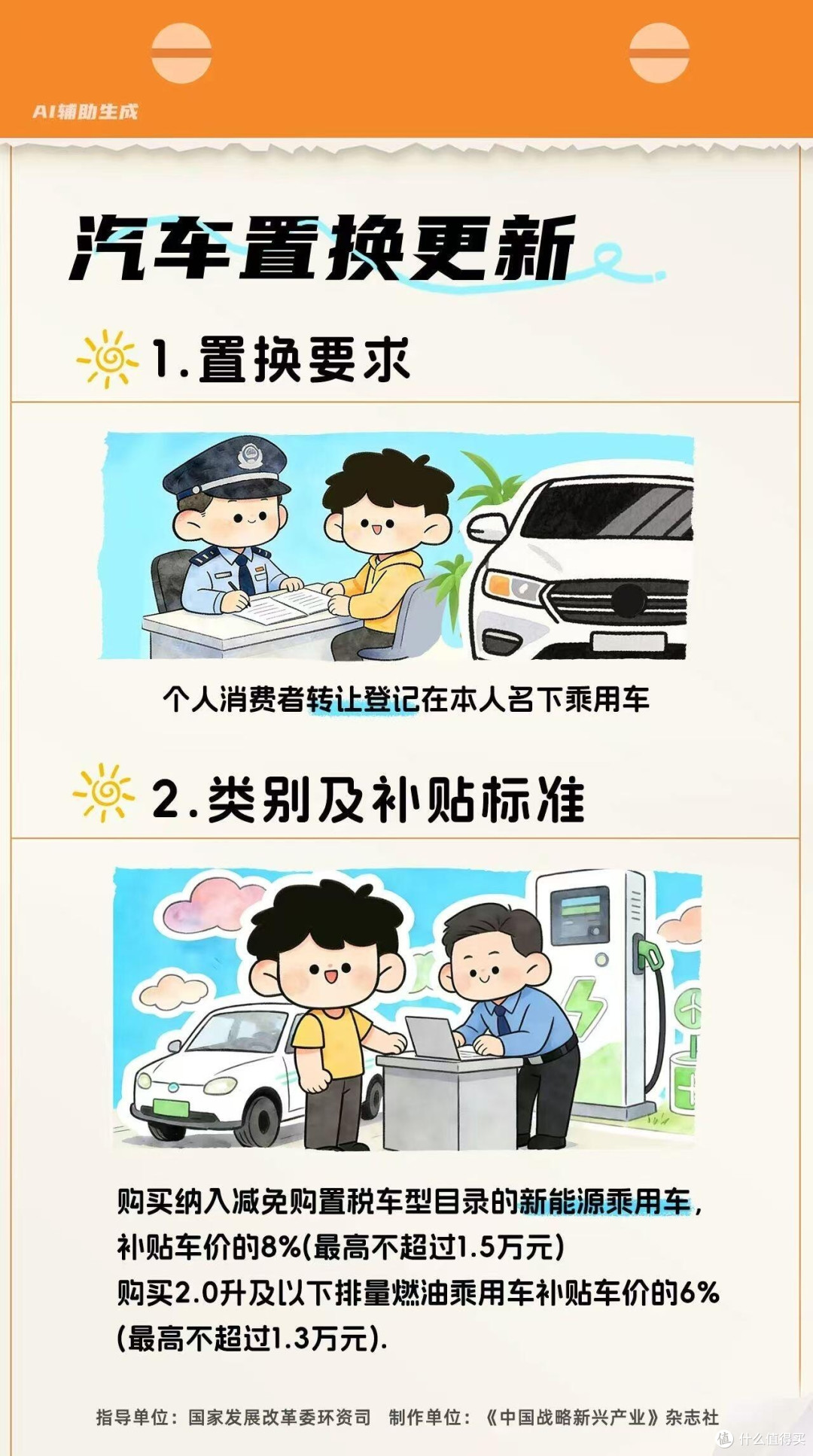 2026汽车补贴新政红利捕捉指南:退坡潮下,这样操作多省2万
