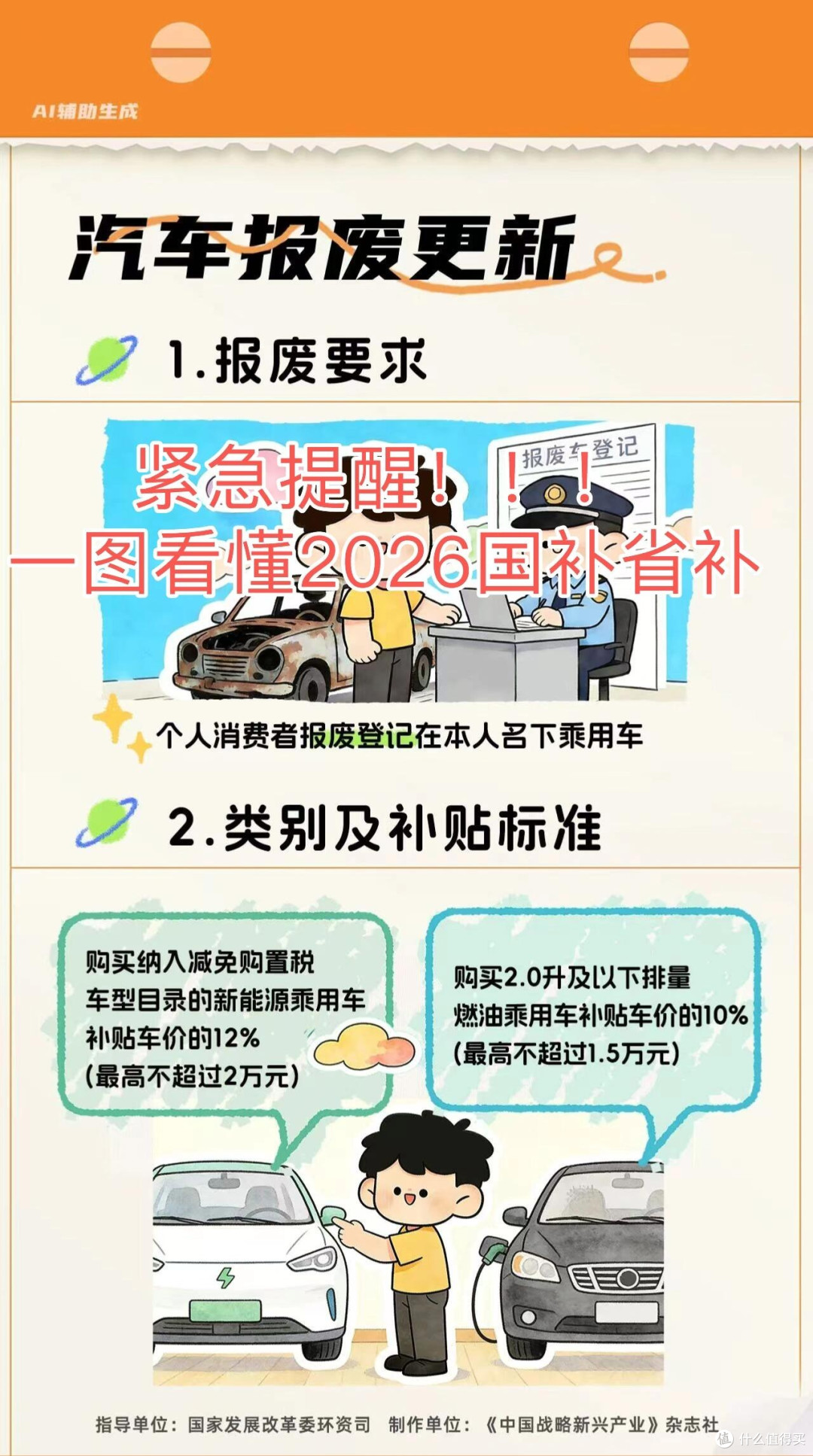 2026汽车补贴新政红利捕捉指南:退坡潮下,这样操作多省2万