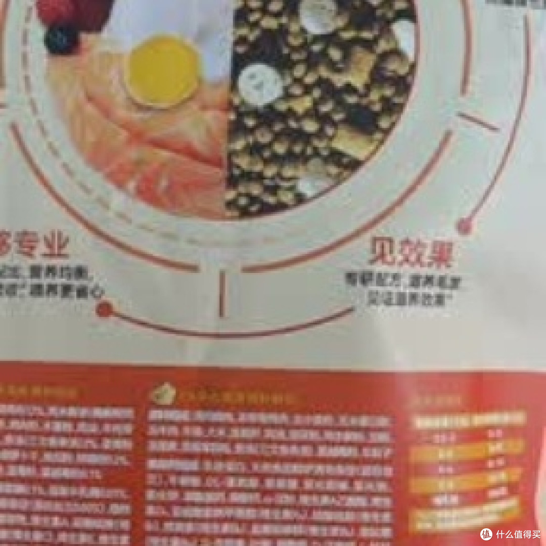 力狼三拼猫粮：肉粒多冻干夹心
