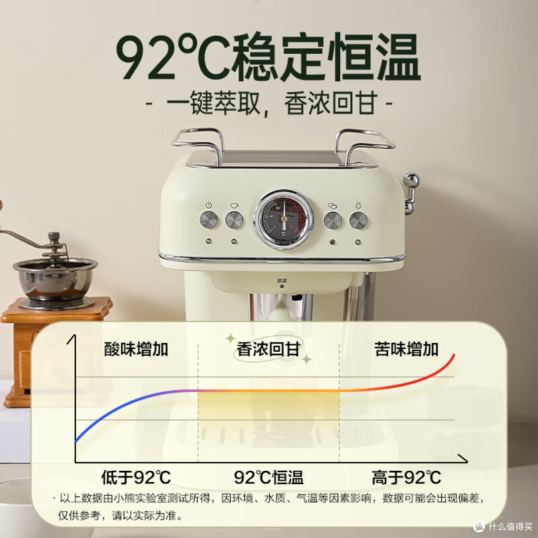 清晨咖啡香,从厨房开始