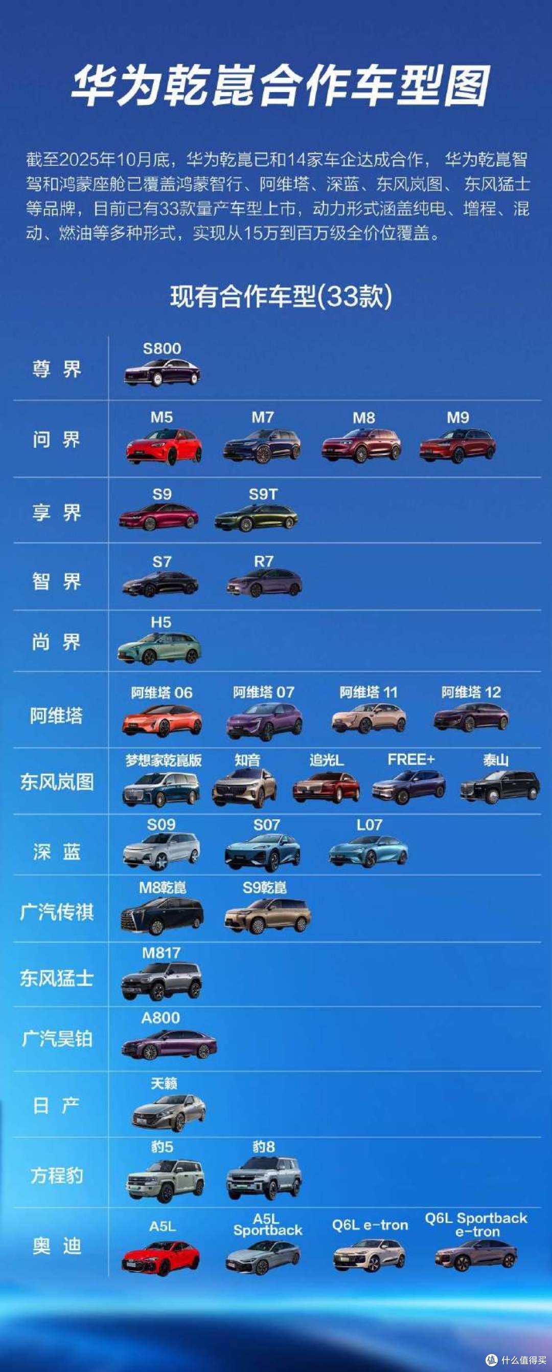 智能驾驶的行业冰与火之歌:几家欢乐几家愁