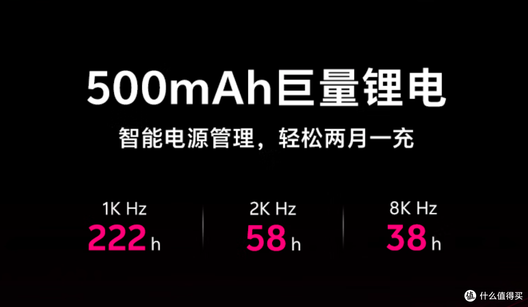 大手玩家的新年旗舰:达尔优AE7右手人体工学电竞鼠标开箱体验