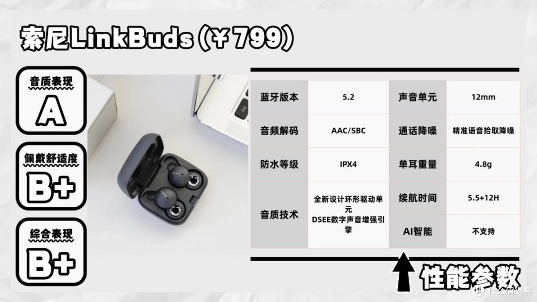 无线蓝牙耳机什么牌子好?2026年口碑最好的十大无线蓝牙耳机分享