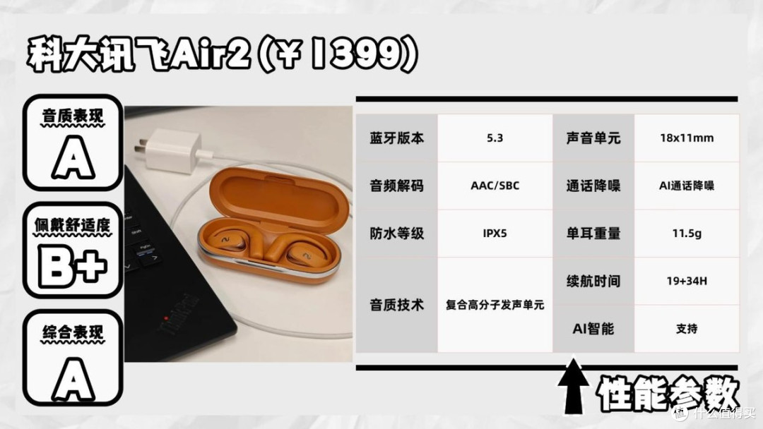 无线蓝牙耳机什么牌子好?2026年口碑最好的十大无线蓝牙耳机分享