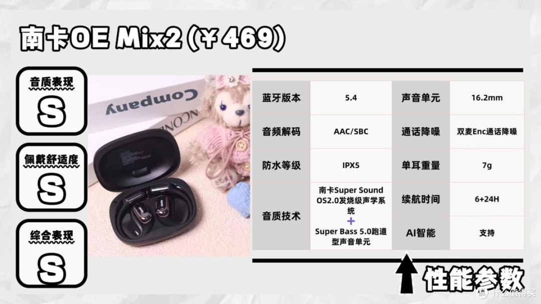 无线蓝牙耳机什么牌子好?2026年口碑最好的十大无线蓝牙耳机分享