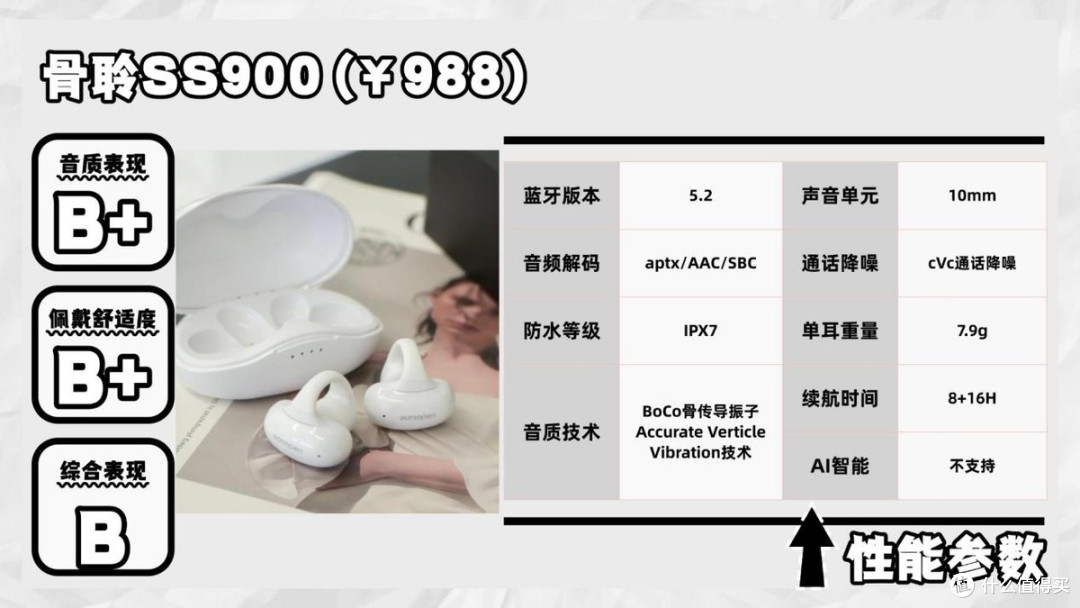 无线蓝牙耳机什么牌子好?2026年口碑最好的十大无线蓝牙耳机分享