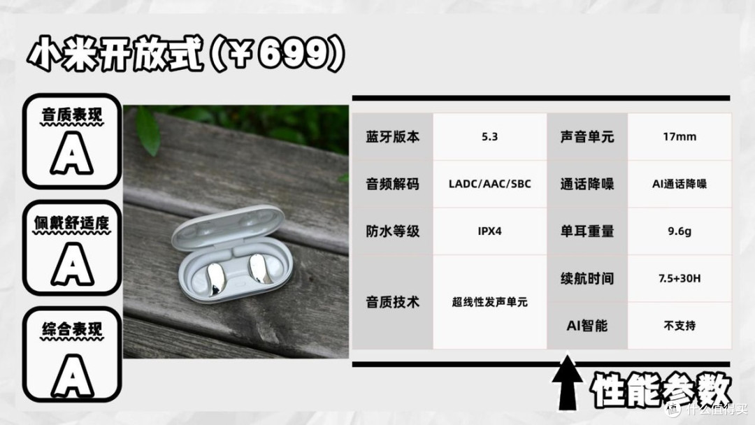 无线蓝牙耳机什么牌子好?2026年口碑最好的十大无线蓝牙耳机分享