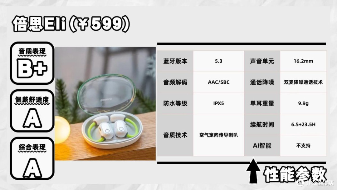 无线蓝牙耳机什么牌子好?2026年口碑最好的十大无线蓝牙耳机分享
