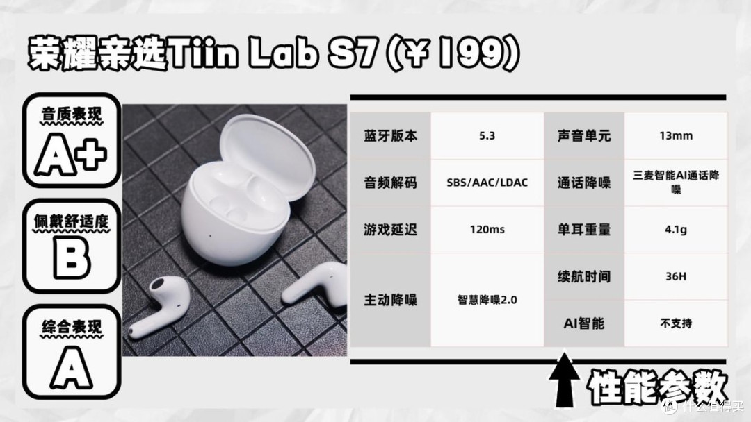 无线蓝牙耳机什么牌子好?2026年口碑最好的十大无线蓝牙耳机分享