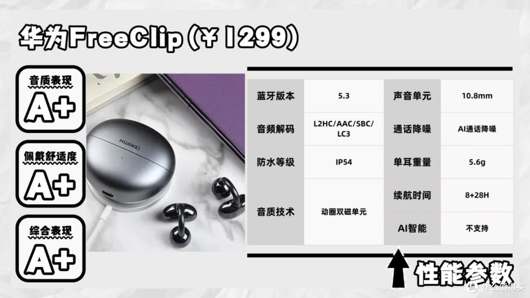 无线蓝牙耳机什么牌子好?2026年口碑最好的十大无线蓝牙耳机分享