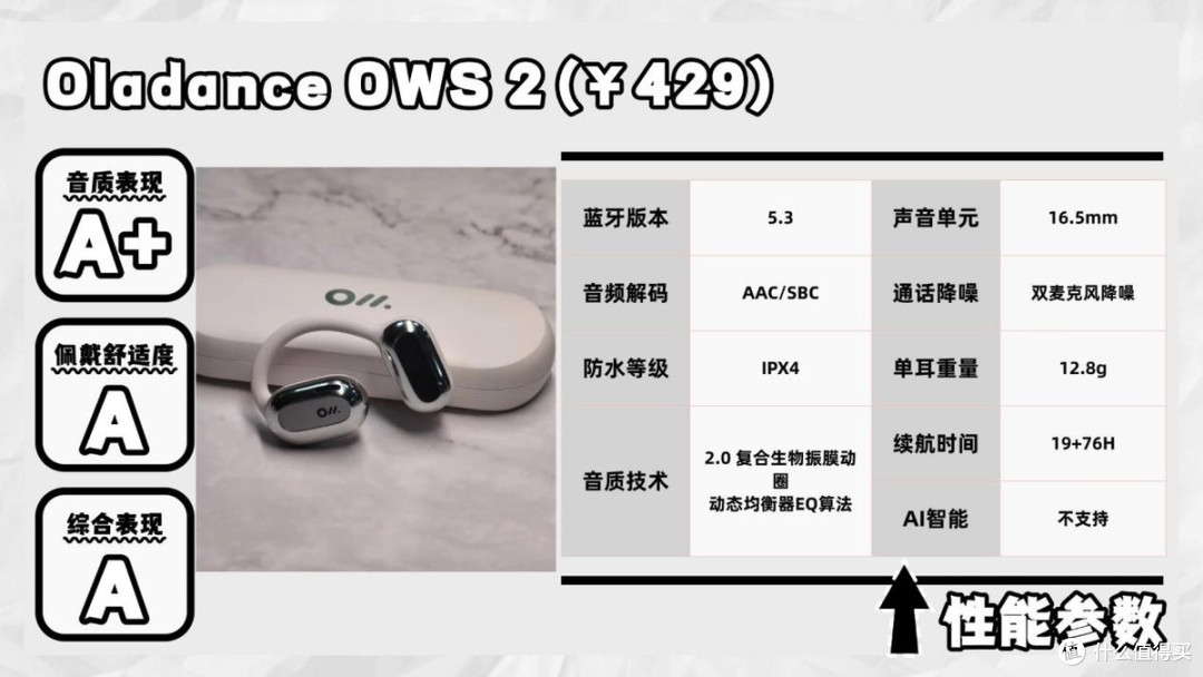 无线蓝牙耳机什么牌子好?2026年口碑最好的十大无线蓝牙耳机分享