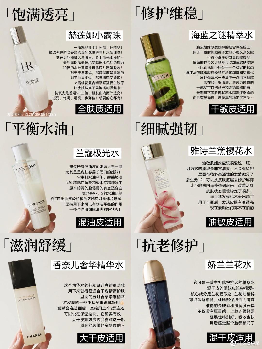 不同肤质的姐妹该如何选择精华水?推荐6款不同品牌的大牌精华水