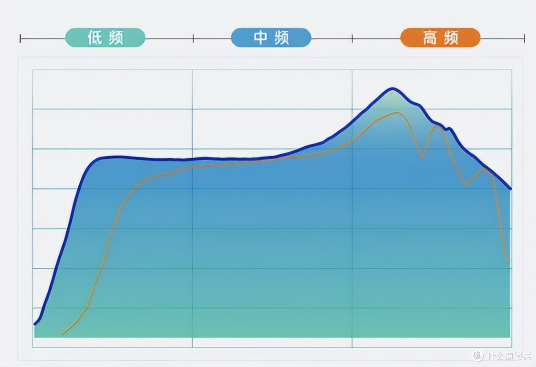 开放式耳机性价比最高的是哪款？十大公认口碑最好开放式耳机推荐