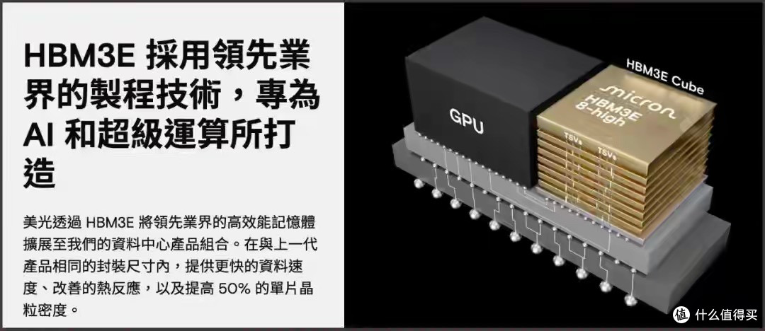 看了最近暴涨的内存、硬盘价格,真想给自己抽两个耳光