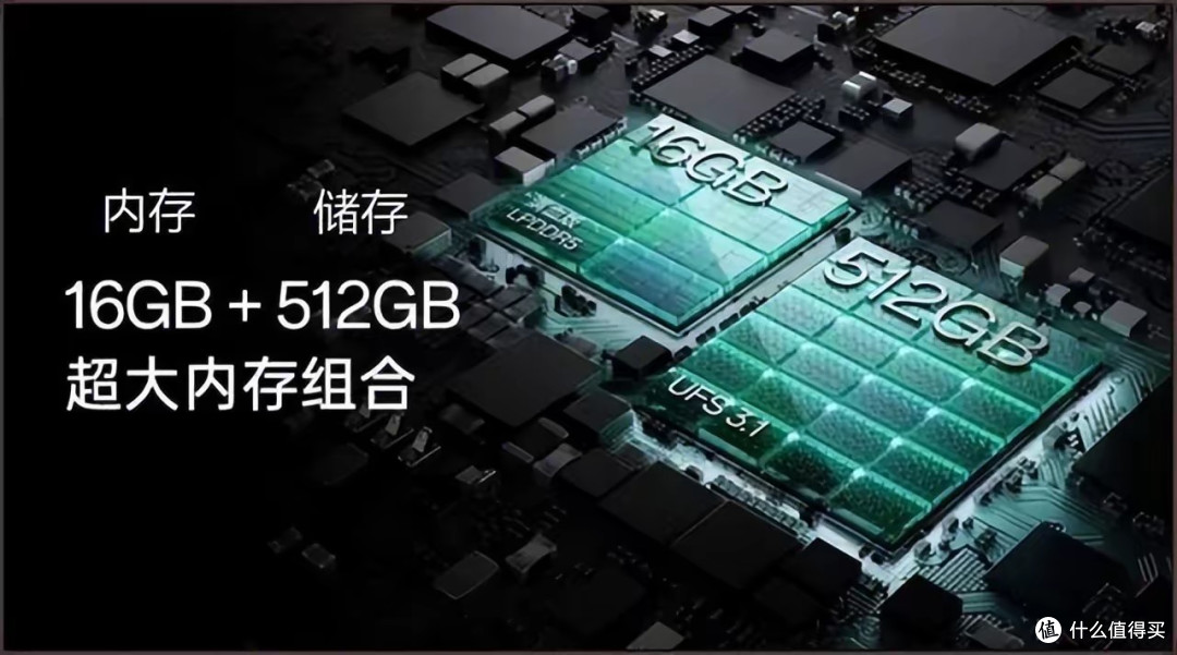 看了最近暴涨的内存、硬盘价格,真想给自己抽两个耳光