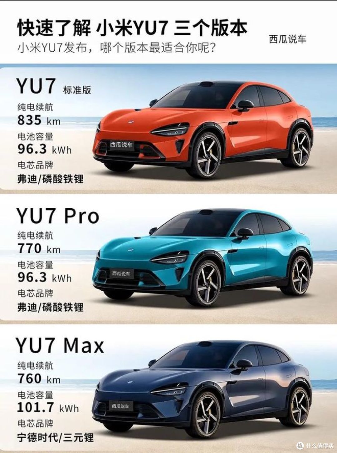 雷军跨年拆车,技术与信任的双向奔赴!