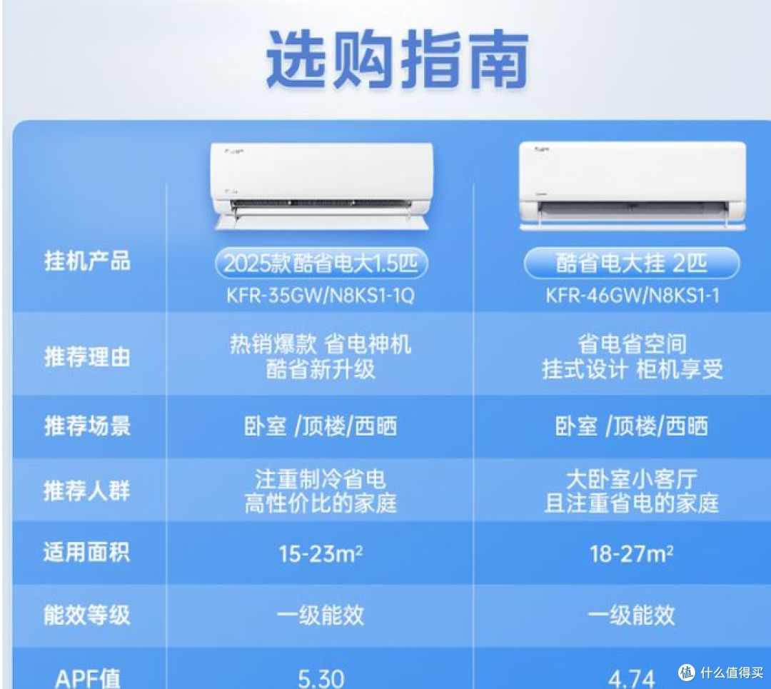2026家电国补新规:快来了解详情!