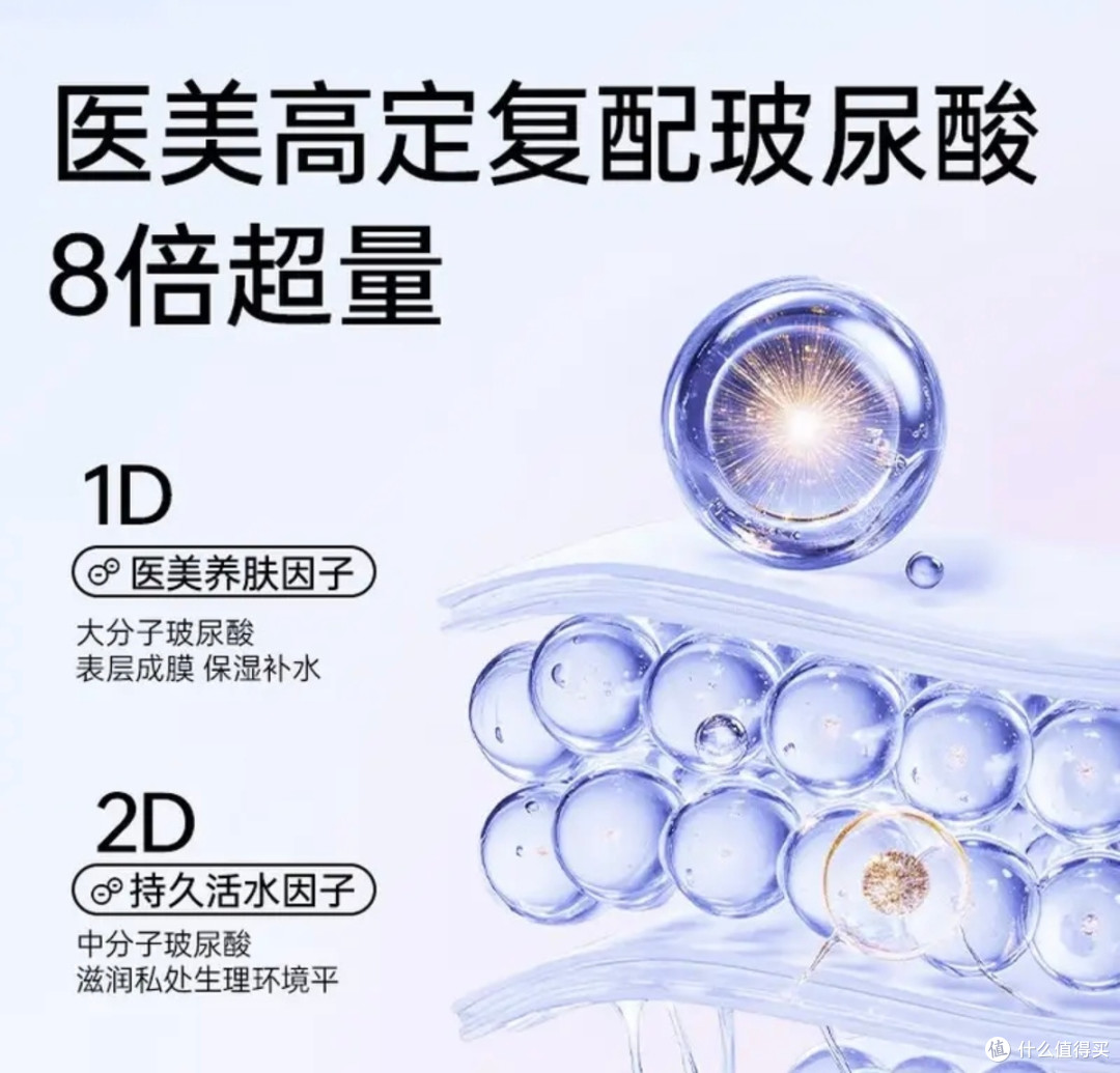 双旦亲密计划|未知数000玻尿酸避孕套,成年礼的满分贴心好物