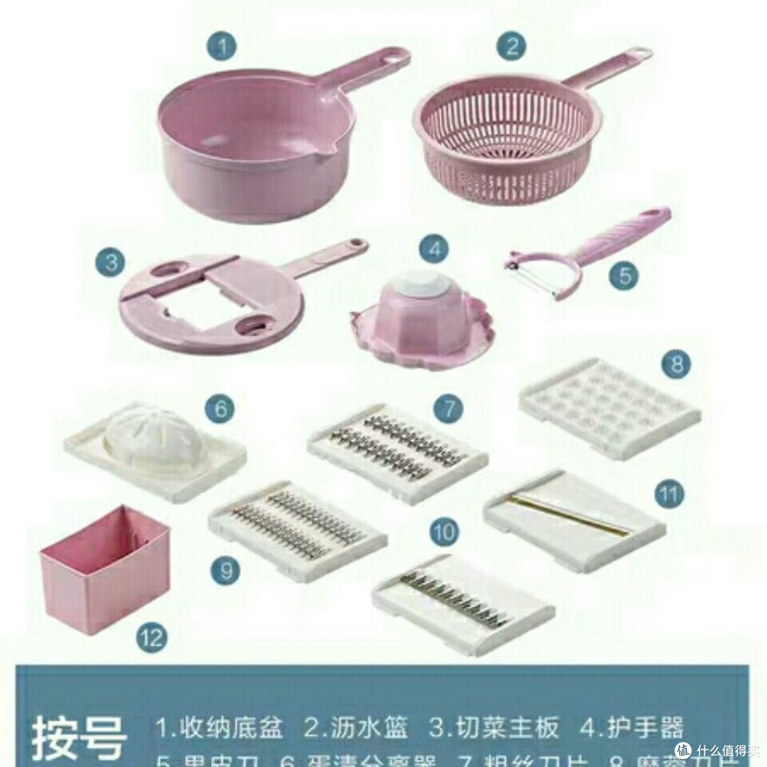 双旦必备厨房神器套装,居家厨具好物一站式配齐轻松搞定备菜下厨
