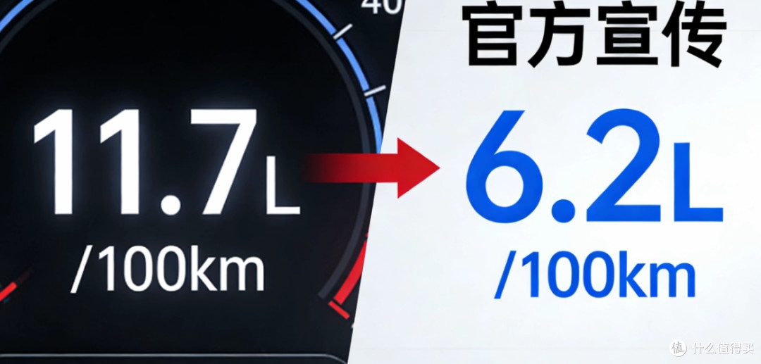 这辆车我劝你别买