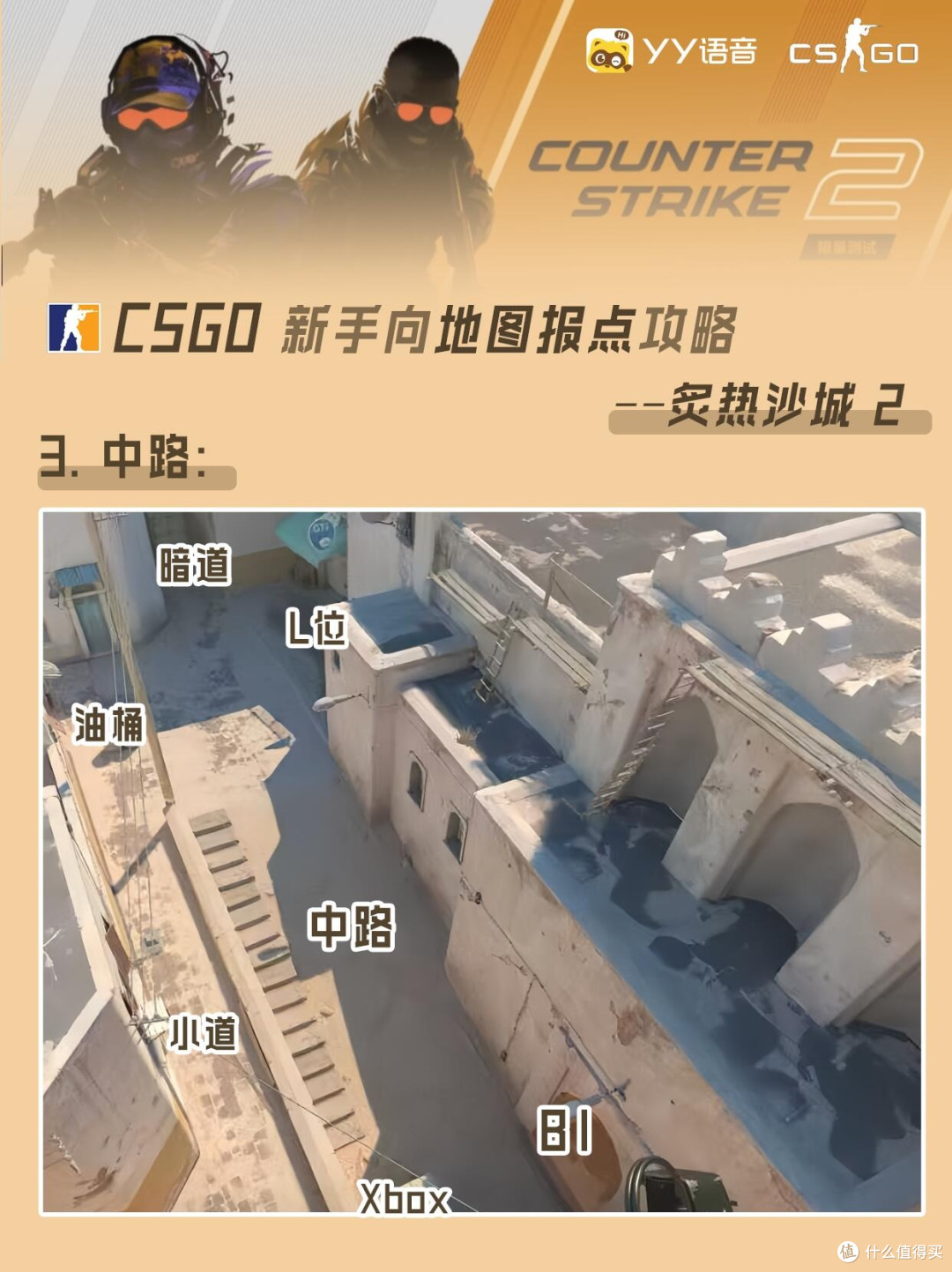 CS系列第一人称视角深度解析