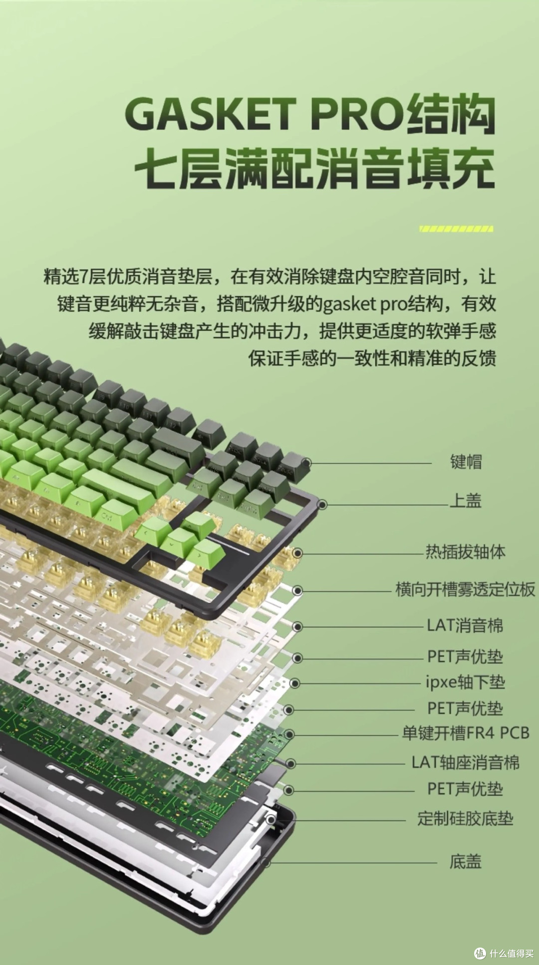 新年机械键盘大合集!避免踩雷!快来领取您的新年第一把键盘!